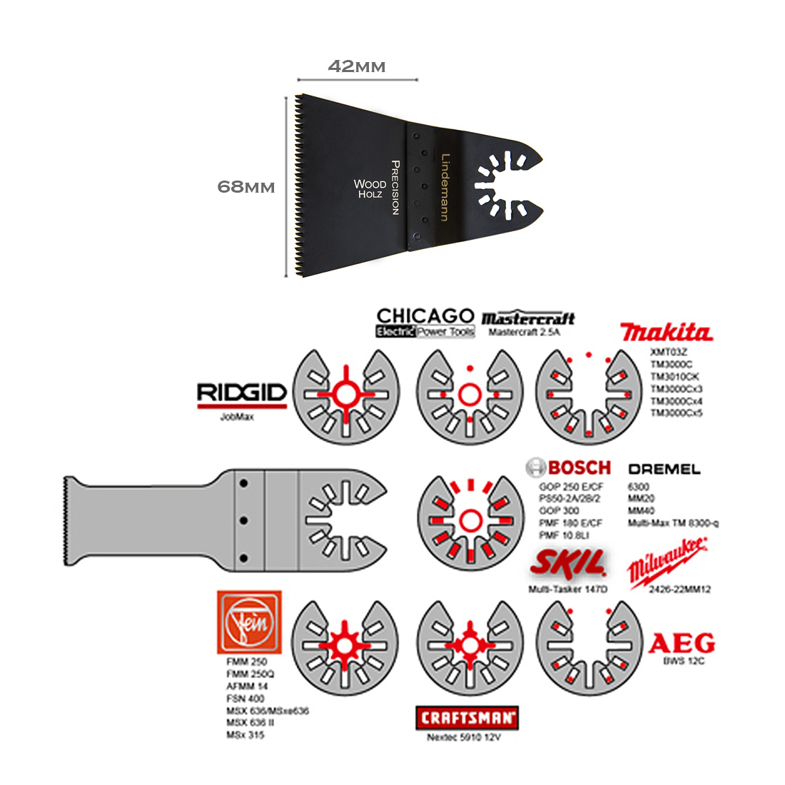 multifunktionswerkzeug sägeblatt tauchsägeblatt holz multitool sägeblatt parkett laminat