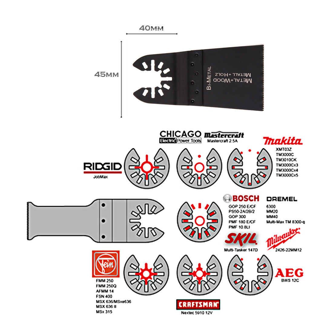 multitool sägeblatt metall holz parkett laminat bosch multimaster fein skil