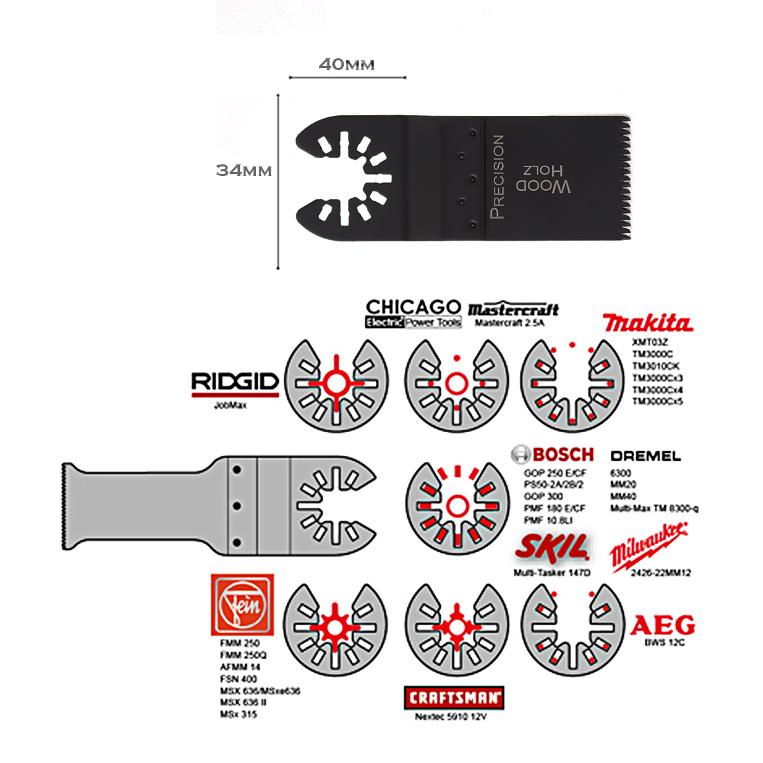 fein werkzeuge multitool sägeblätter multifunktionswerkzeug